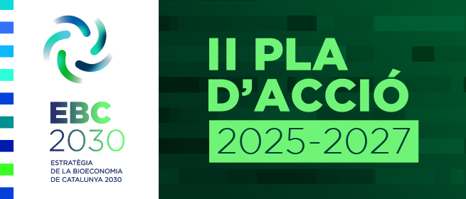 Pla d’acció 2025 – 2027